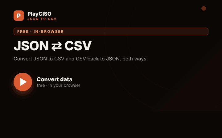 JSON ⇄ CSV Converter — animated demo