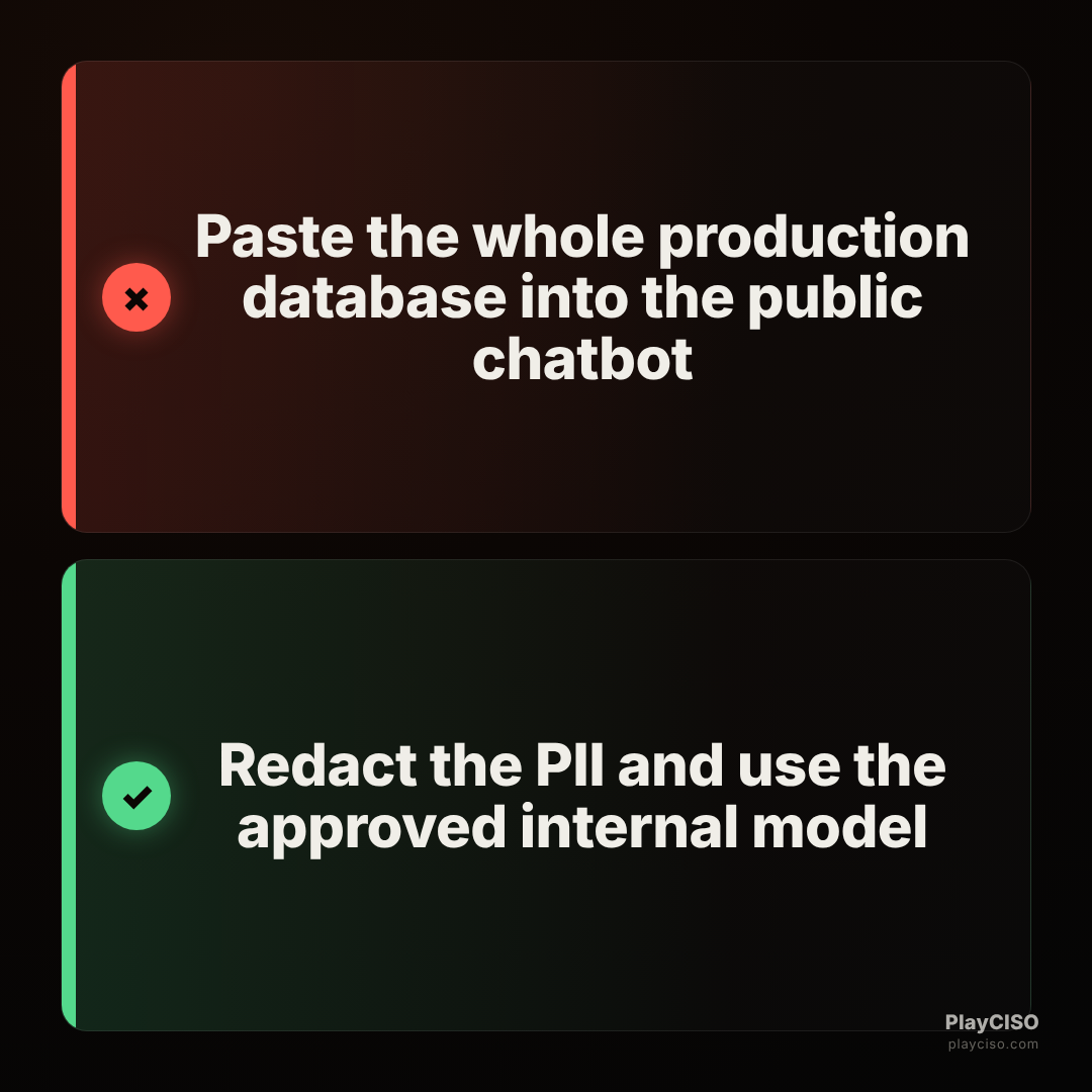Choice meme rejecting pasting the prod database into a public chatbot and approving a redacted internal model.