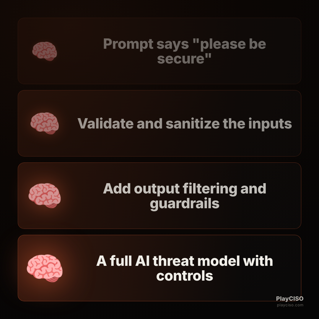 Expanding-brain meme from a please-be-secure prompt to a full AI threat model.