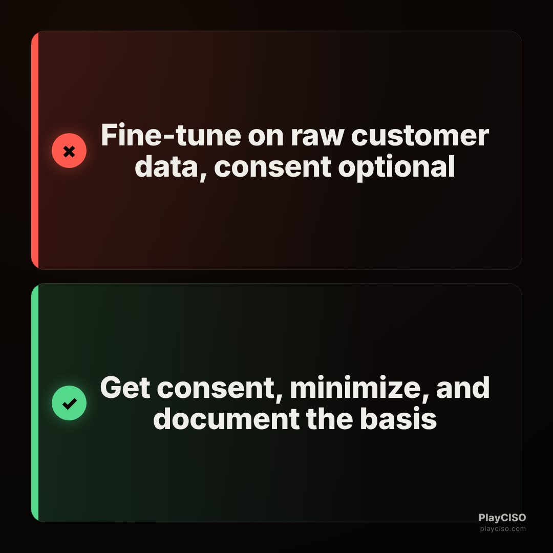Choice meme rejecting fine-tuning on raw customer data without consent and approving a consented, minimized basis.