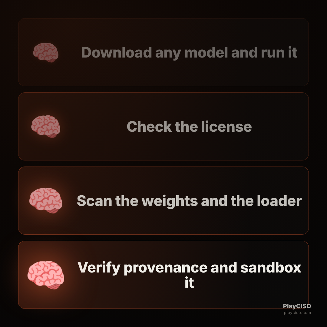 Expanding-brain meme escalating open-weights hygiene to provenance checks and sandboxing.