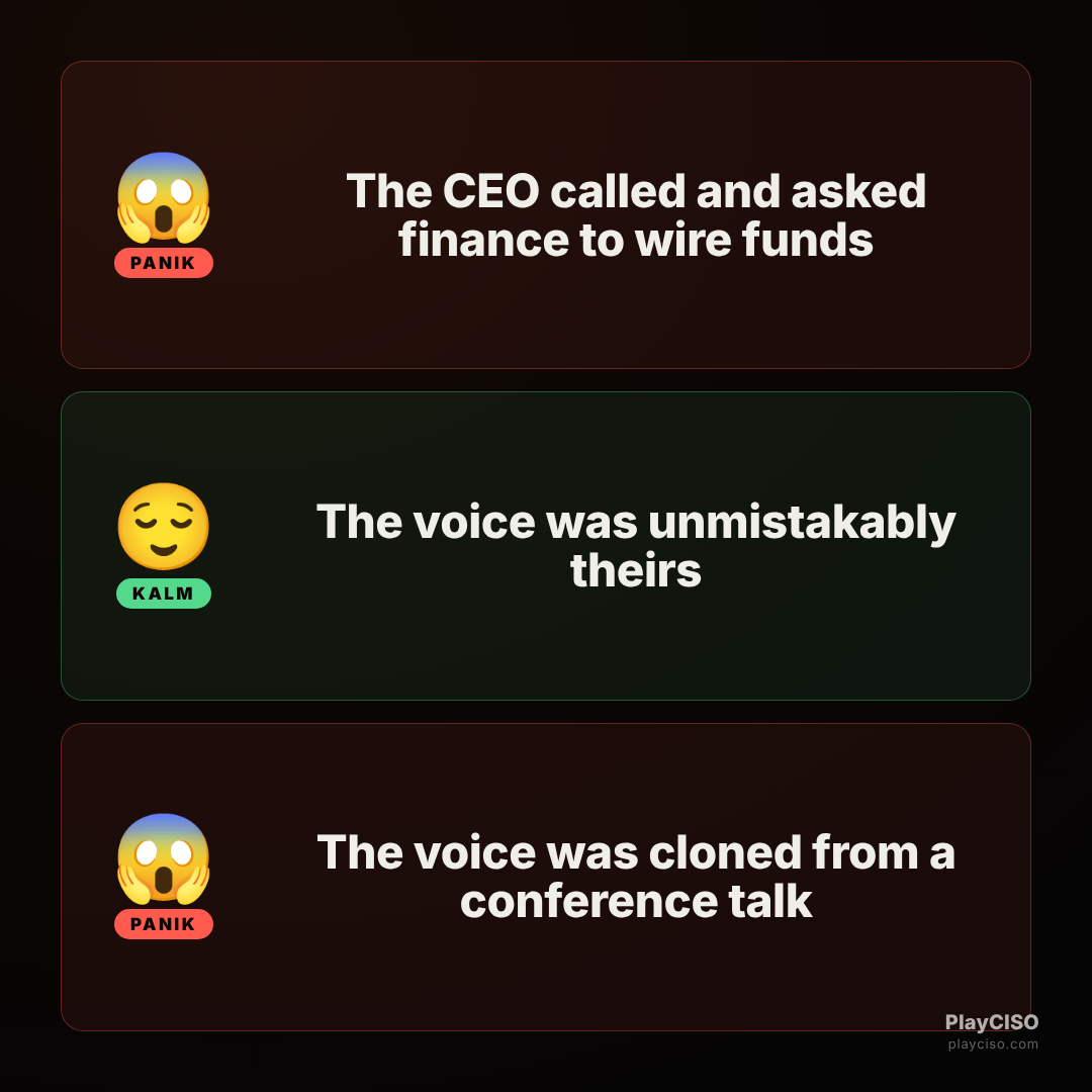 Panik meme about a cloned-voice wire-fraud call impersonating a leader.
