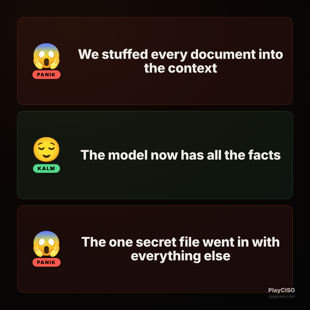 Panik meme about stuffing a secret file into the model context along with everything.