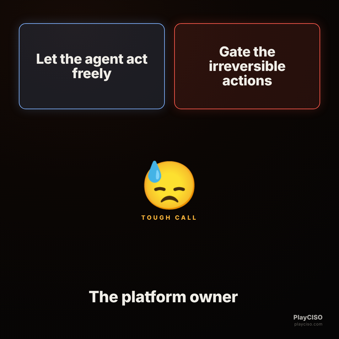 Two-buttons meme between letting the agent act freely and gating irreversible actions.