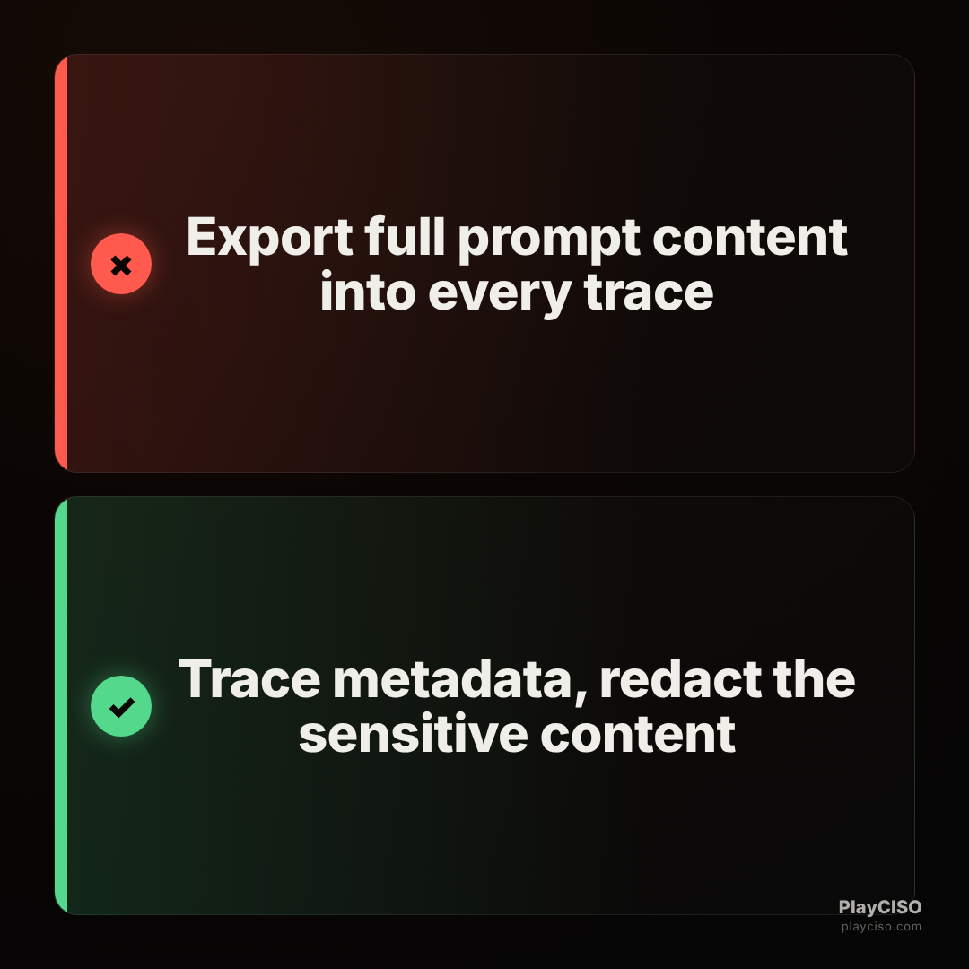 Choice meme rejecting exporting full prompt content to traces and approving metadata with redaction.