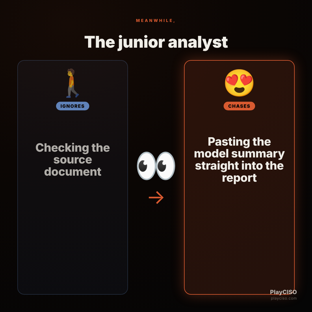 Distracted meme: an analyst skips the source and pastes a model summary into the report.