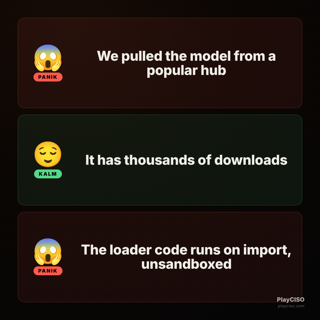 Panik meme about a popular model whose loader runs unsandboxed code on import.