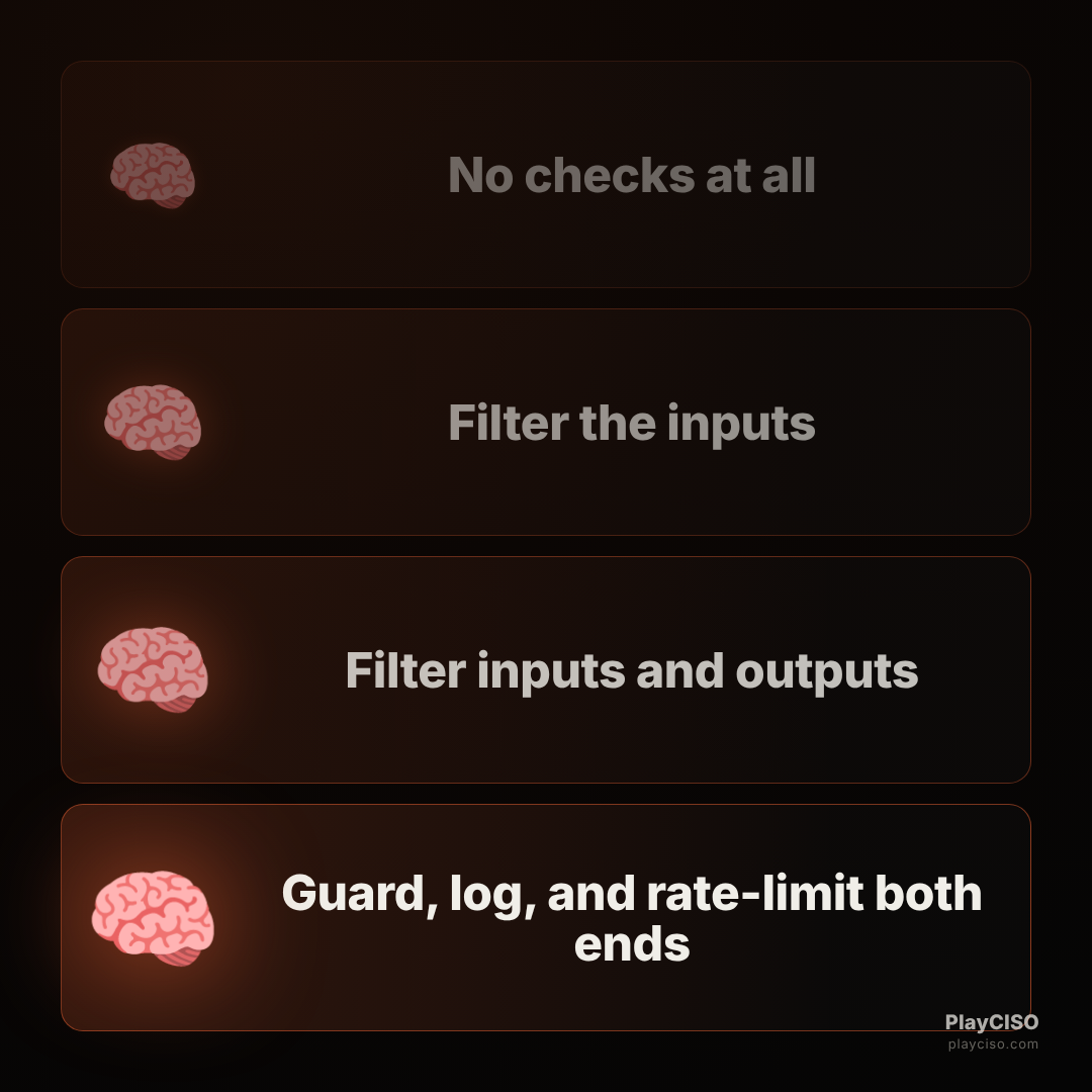Expanding-brain meme escalating LLM guardrails from none to guarded, logged, rate-limited.