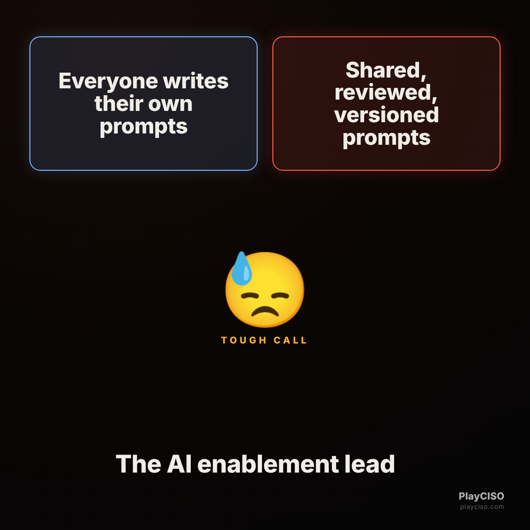 Two-buttons meme between ad-hoc prompts and shared versioned ones.