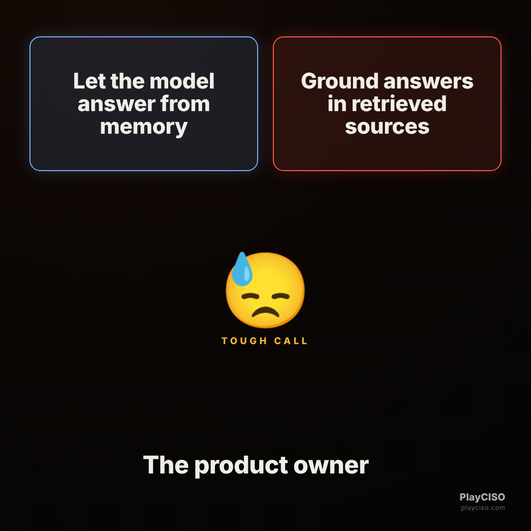 Two-buttons meme between answering from model memory and grounding in retrieved sources.