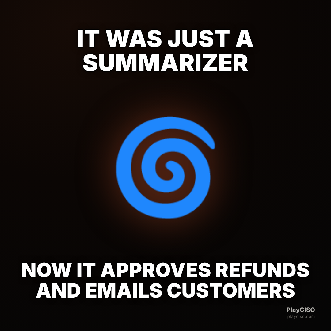 Classic meme over a spiral: a summarizer that grew into approving refunds and emailing customers.