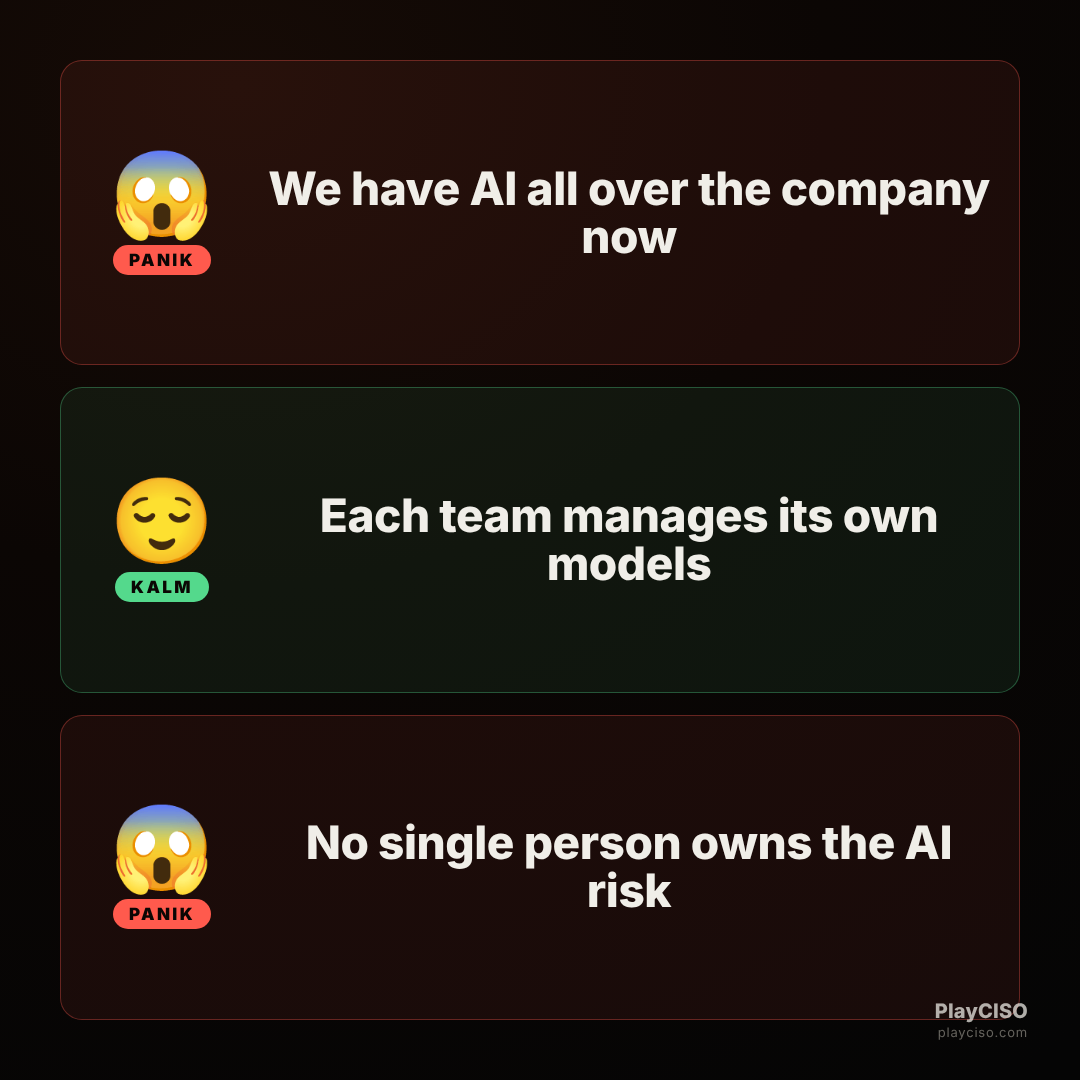 Panik meme about sprawling AI with no single owner of the risk.