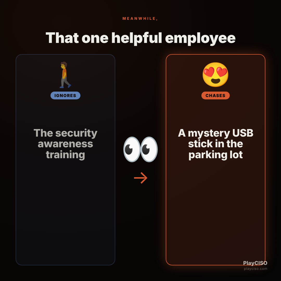 Distracted meme: employee ignores awareness training, tempted by a parking-lot USB stick.