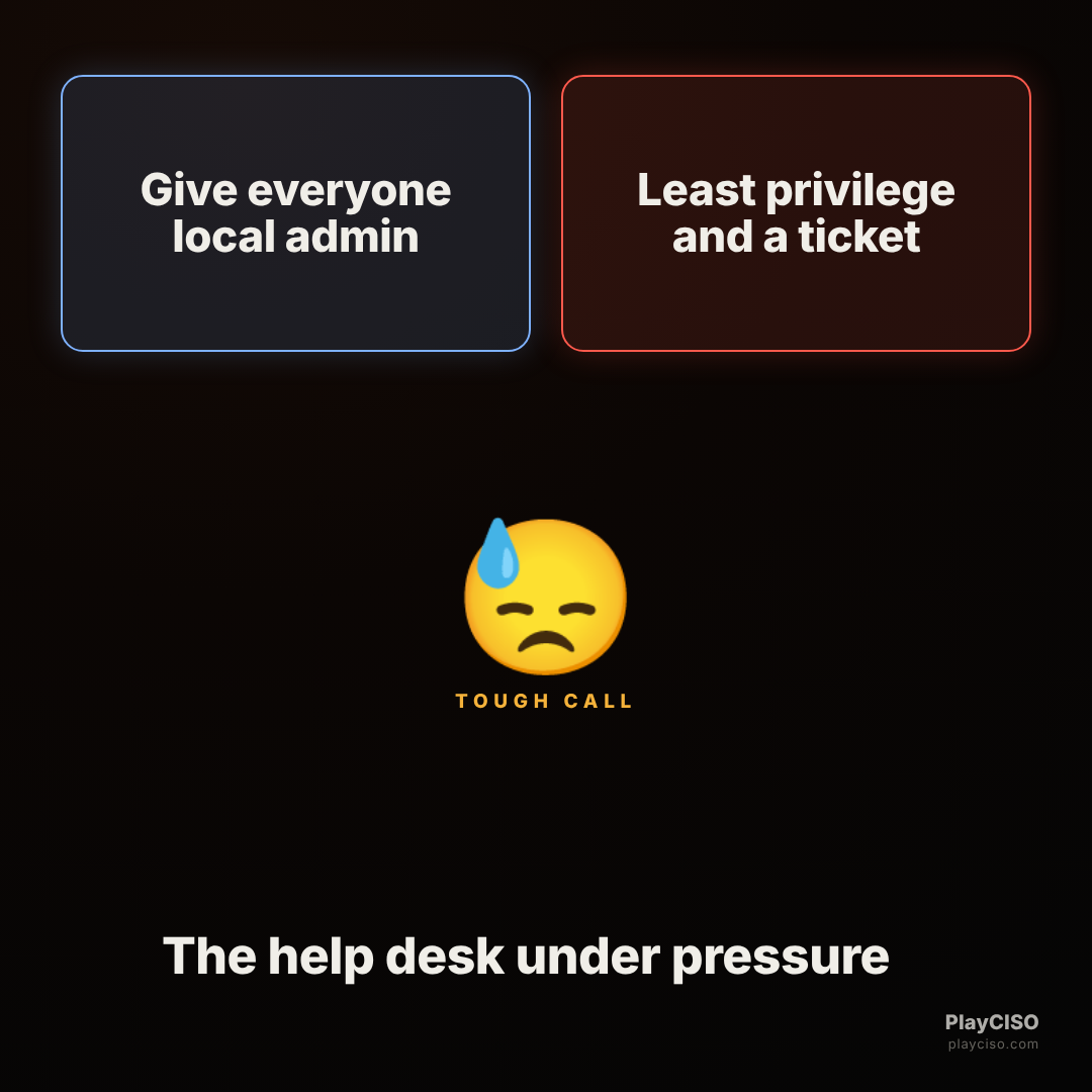 Two-buttons meme between giving everyone local admin and least privilege.