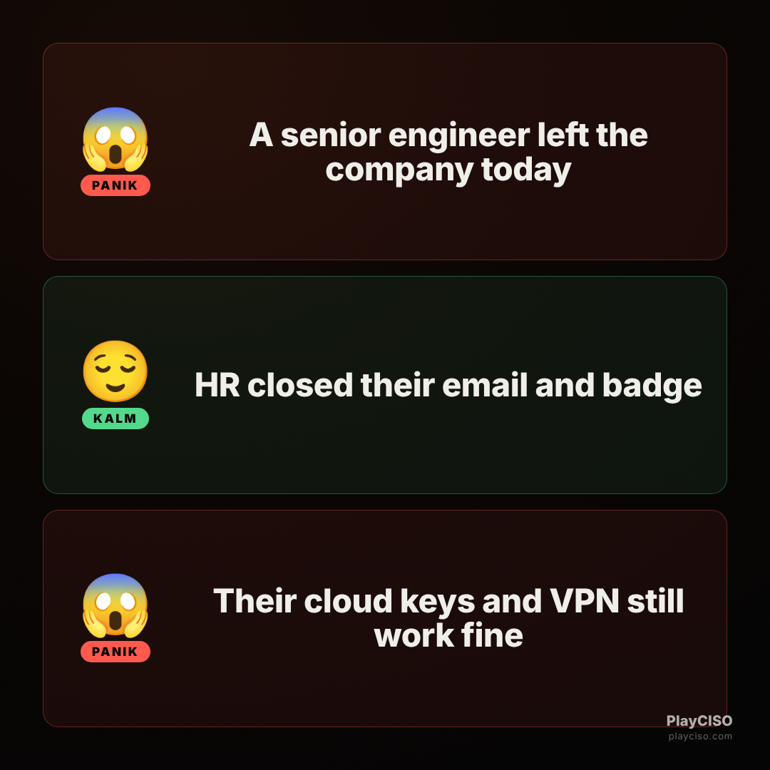 Panik meme about a departed engineer whose cloud keys and VPN still work.