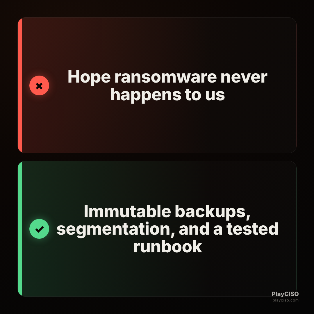 Choice meme rejecting hoping about ransomware and approving immutable backups and a runbook.