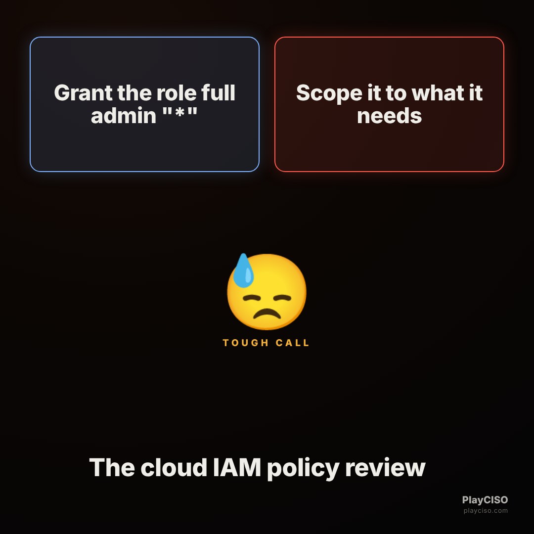 Two-buttons meme between a wildcard admin role and a scoped one.