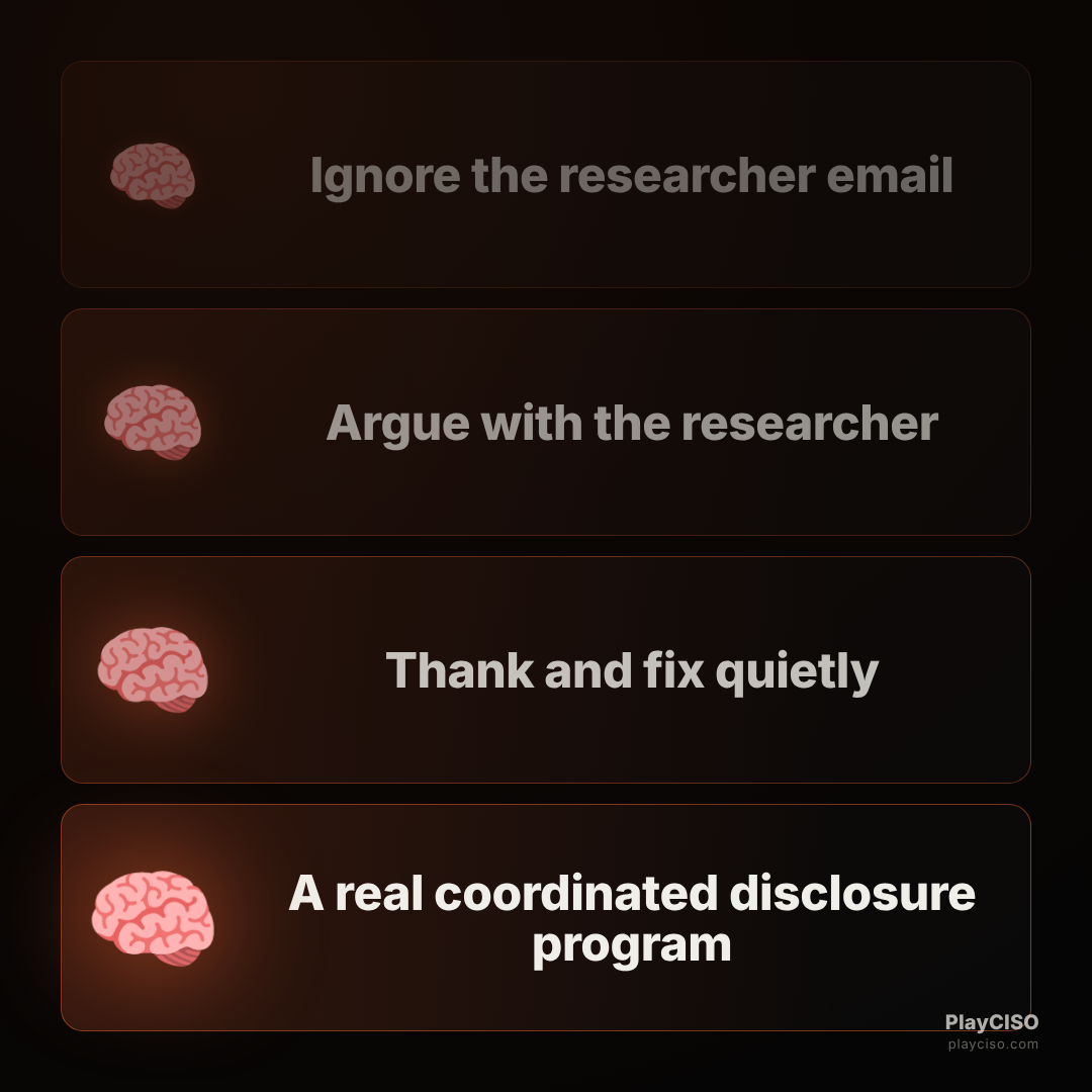 Expanding-brain meme from ignoring a researcher to a coordinated disclosure program.