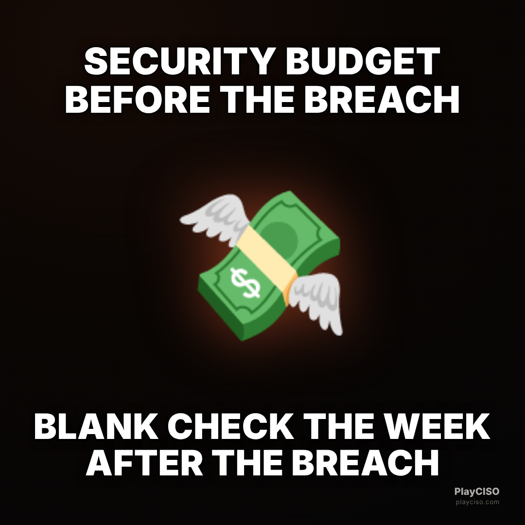Classic meme over money: security budget before versus after the breach.