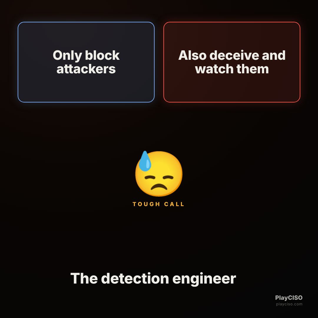 Two-buttons meme between only blocking attackers and also deceiving them.