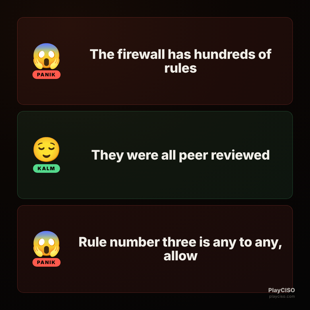 Panik meme about a reviewed firewall with an any-to-any allow rule near the top.