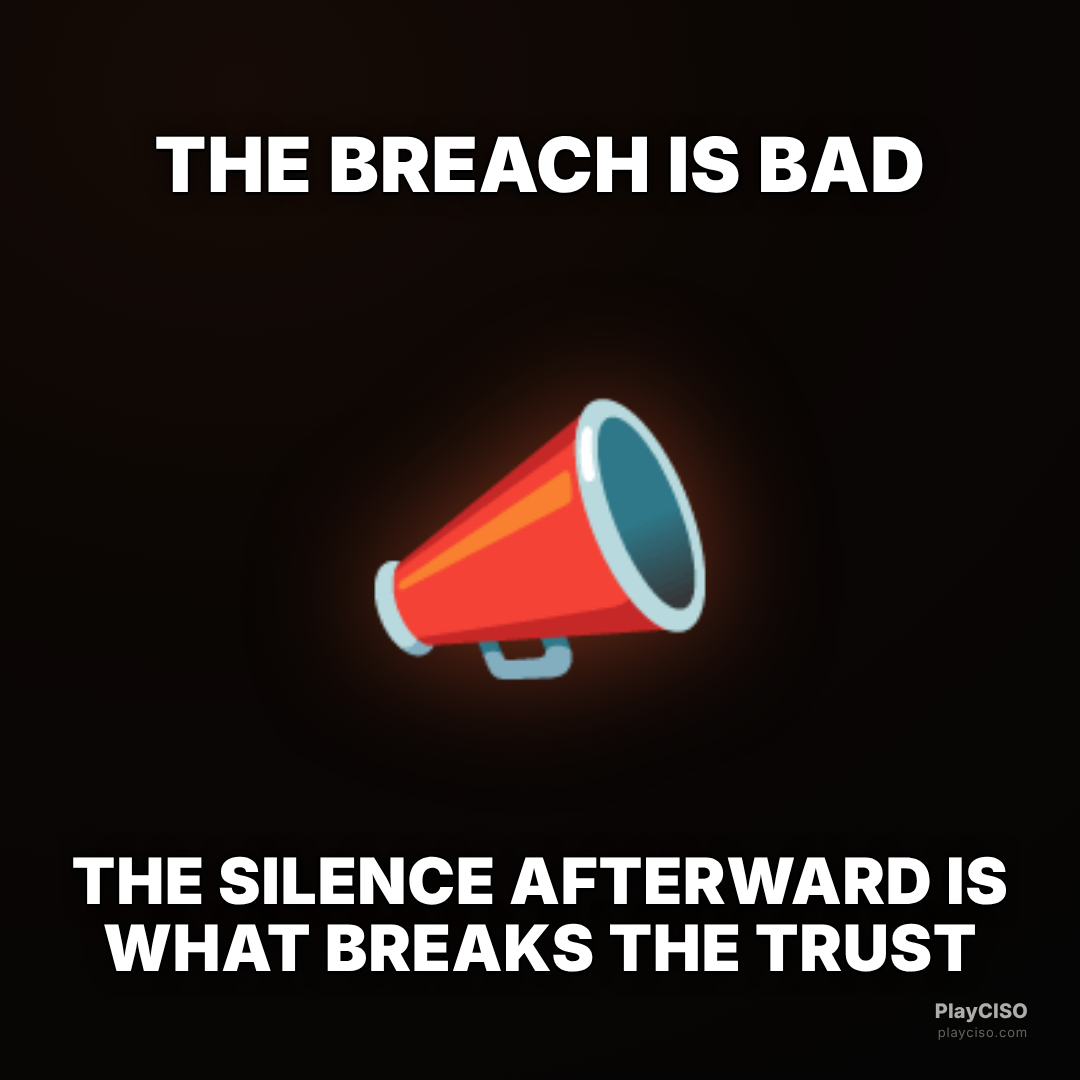 Classic meme over a megaphone: the silence after a breach breaks trust.