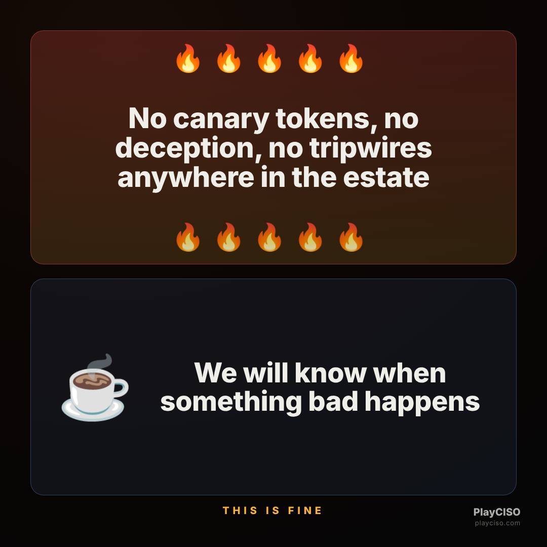 This-is-fine meme about having no tripwires but assuming you will notice a breach.