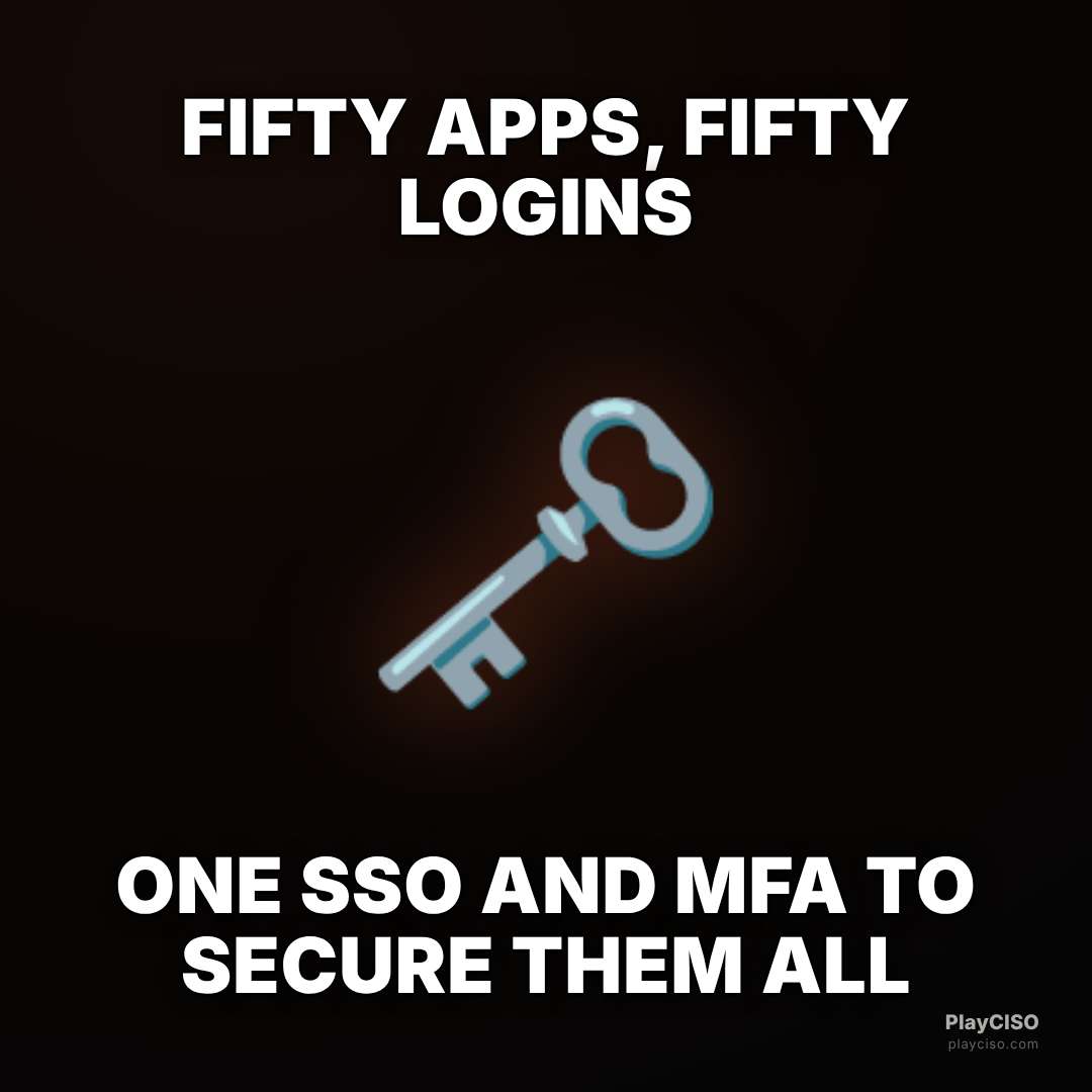 Classic meme over a key: fifty logins versus one SSO with MFA.