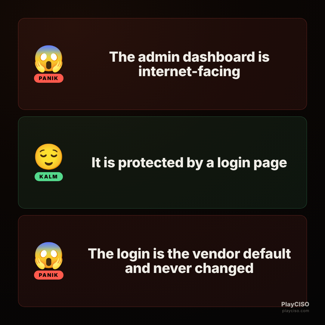 Panik meme about an internet-facing admin dashboard with default vendor credentials.