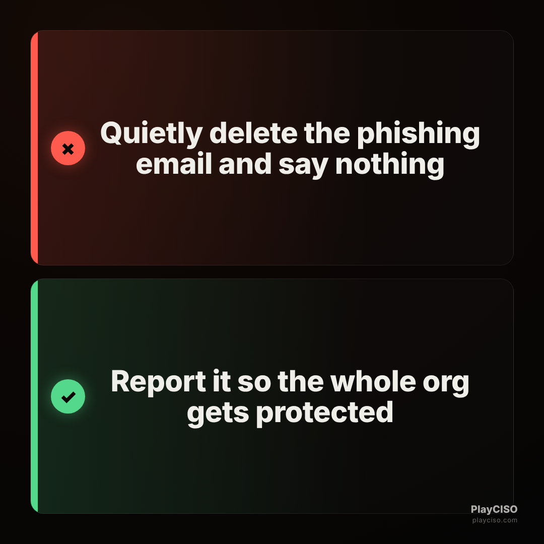 Choice meme rejecting silently deleting phishing and approving reporting it.