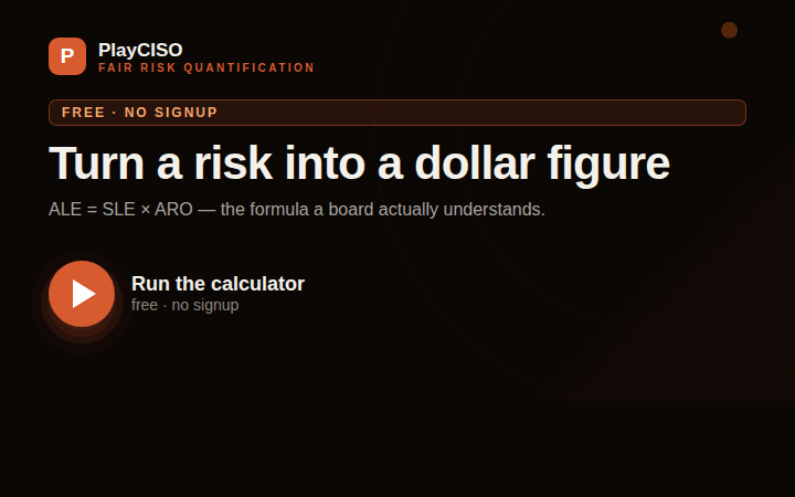 FAIR risk calculator: ALE = SLE ร ARO, a worked example